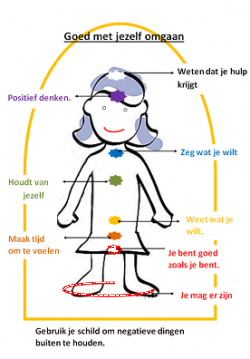 Afbeelding invoegen